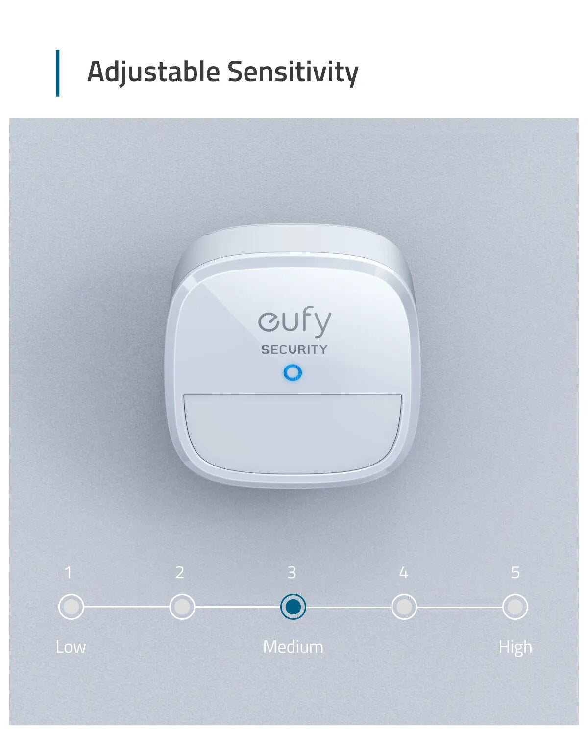 Eufy Motion Sensor Alarm