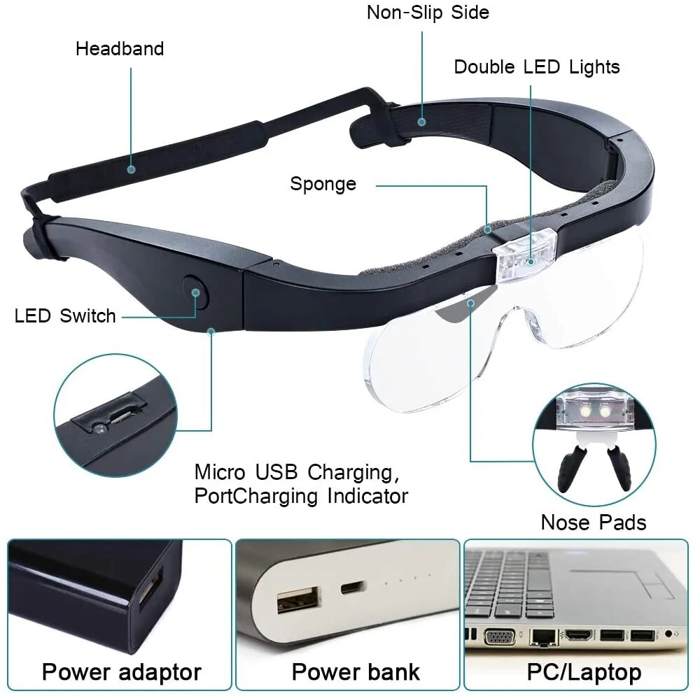 Rechargeable Detachable Lens Magnifier