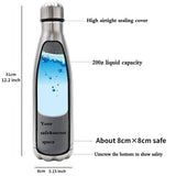 Diversion Water Bottle Safe