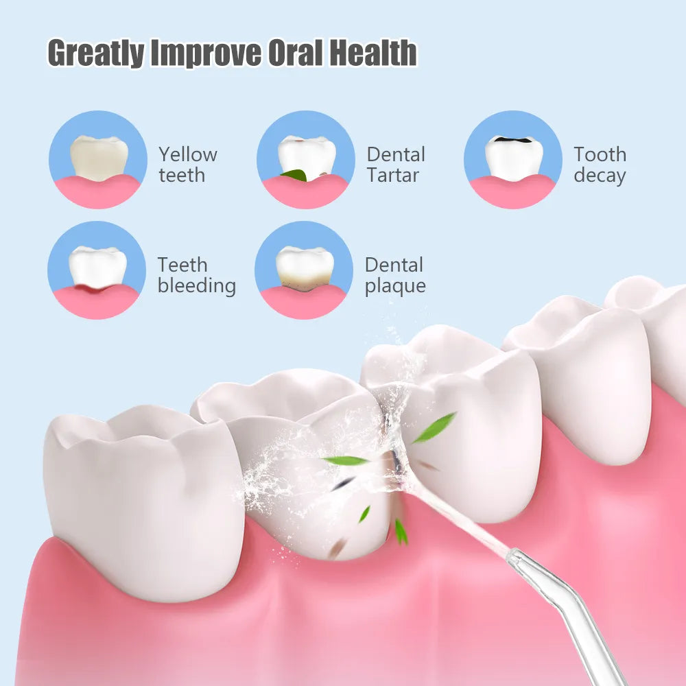 Portable Dental Water Flosser