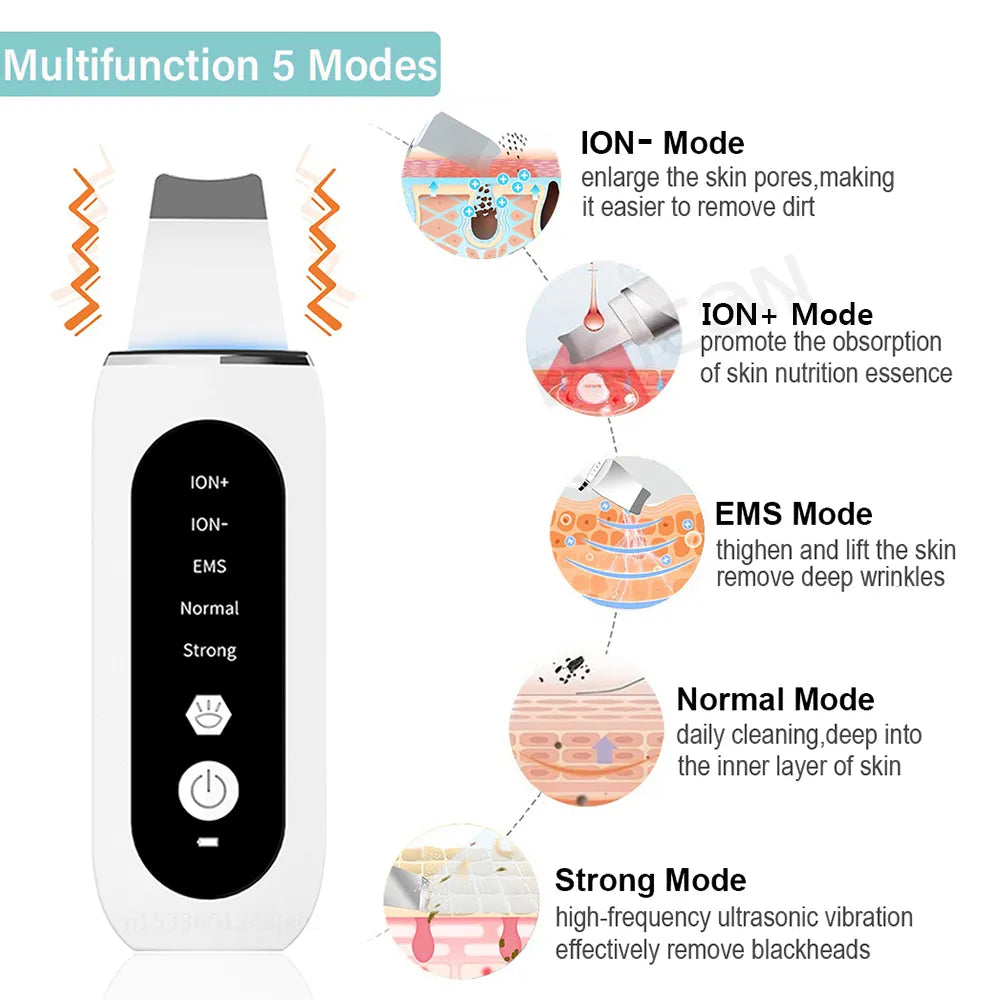 Ultrasonic Blackhead Remover & Scrubber