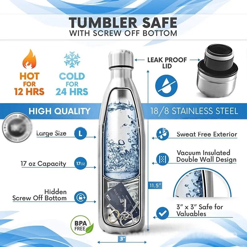 Diversion Water Bottle Safe