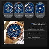 POEDAGAR Luxury Men's Quartz Watch